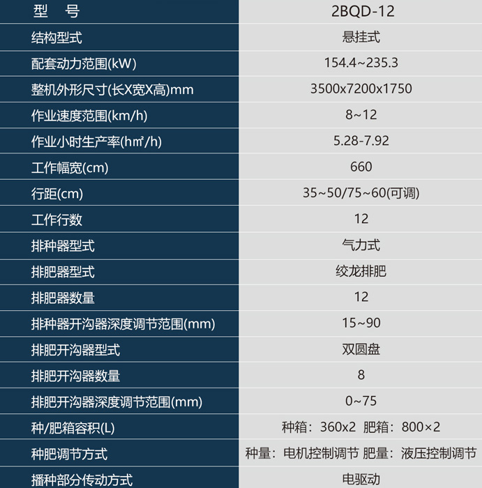 1739513160535693.jpg 12行參數(shù).jpg