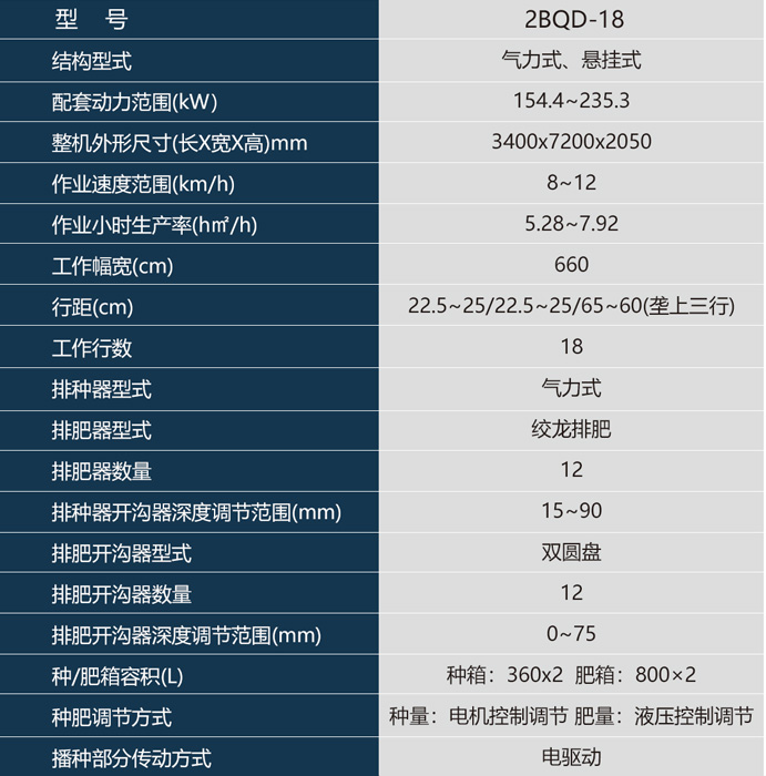 1739518737963639.jpg 18行參數(shù).jpg