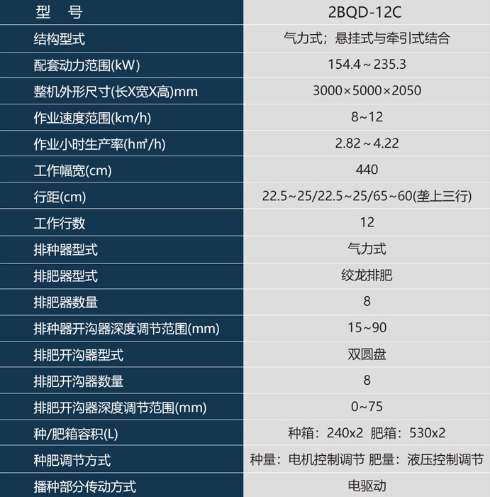 1739519005809214.jpg 12C行參數(shù).jpg